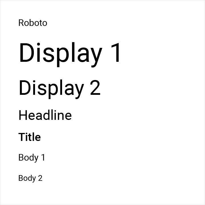 Android default typeface Roboto, supports Material Design
