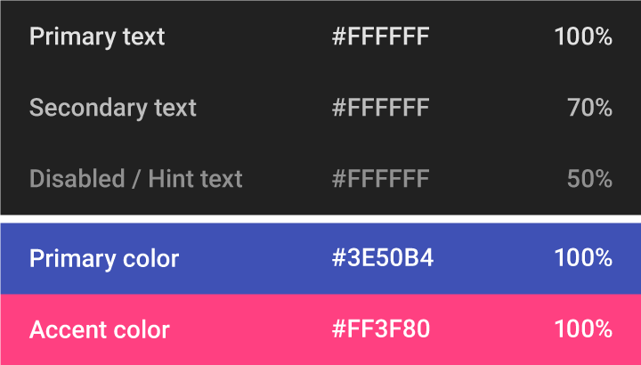 Material Design：深色背景上白色文本的重要性展示