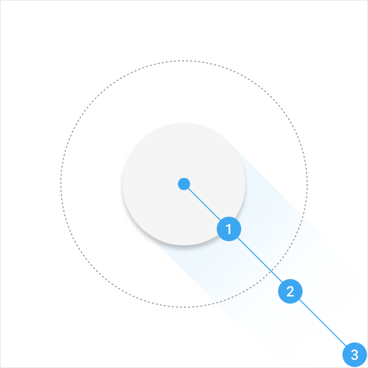 Radial gradients in Material Design icons