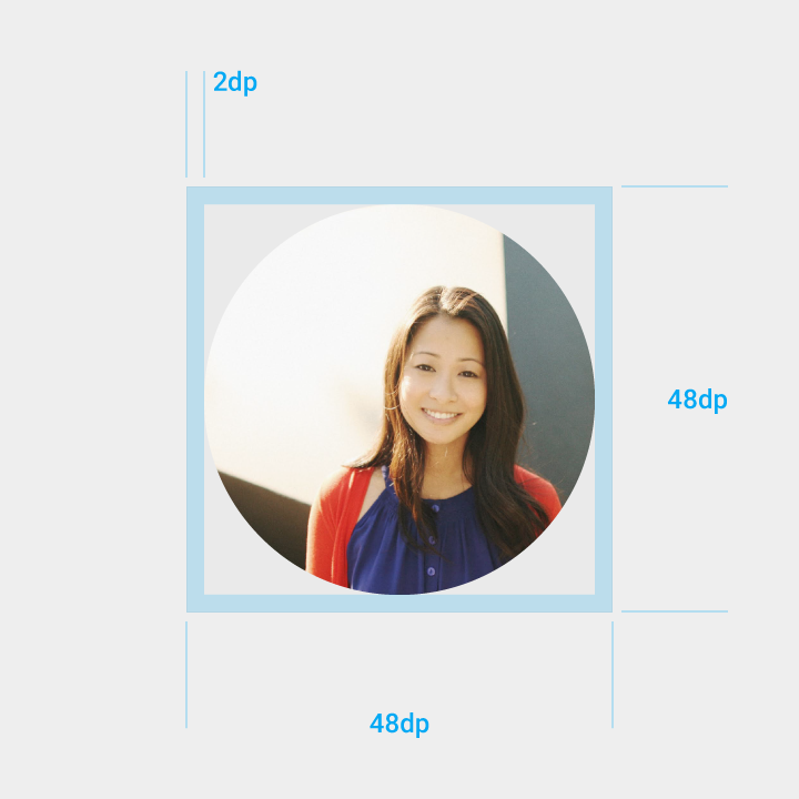 Material Design avatar: 48dp total area with 2dp padding