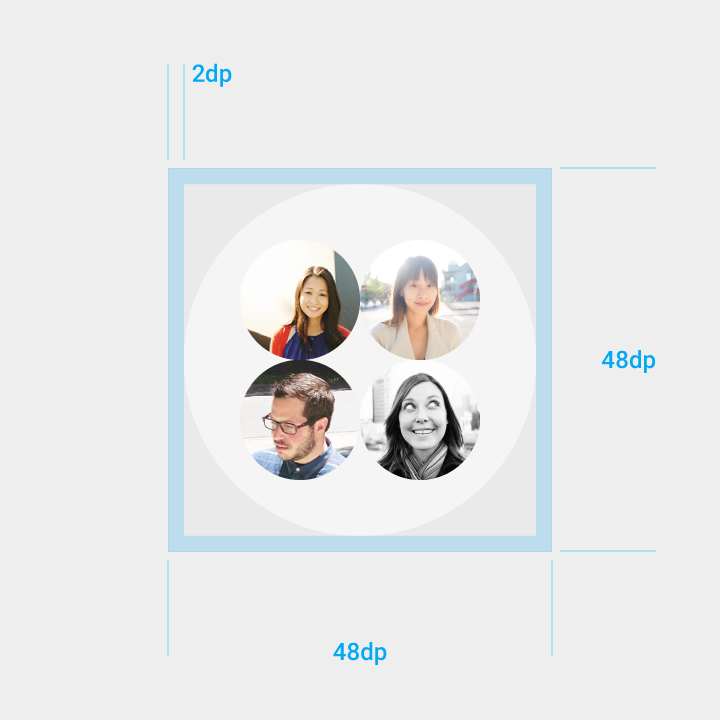 Material Design group avatar: 48dp total area with 2dp padding
