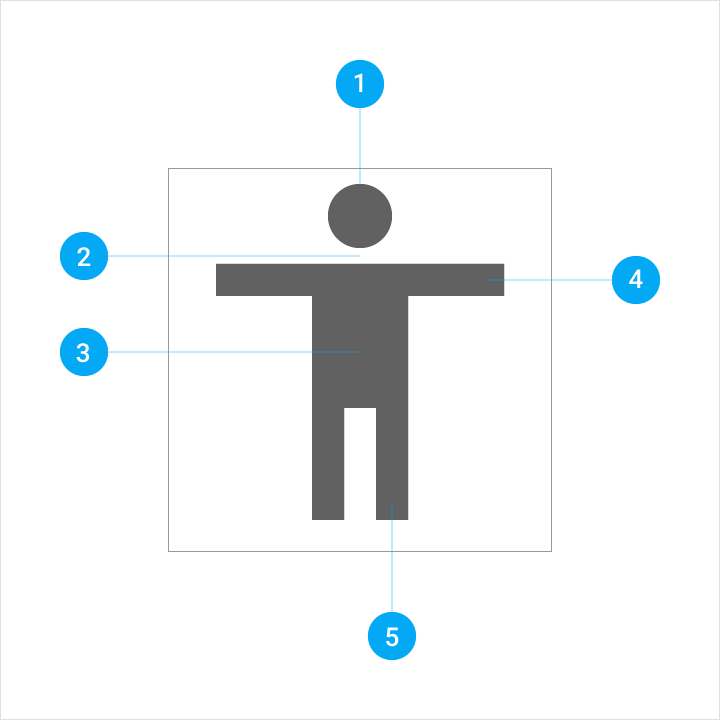 Full-body human iconography in Material Design