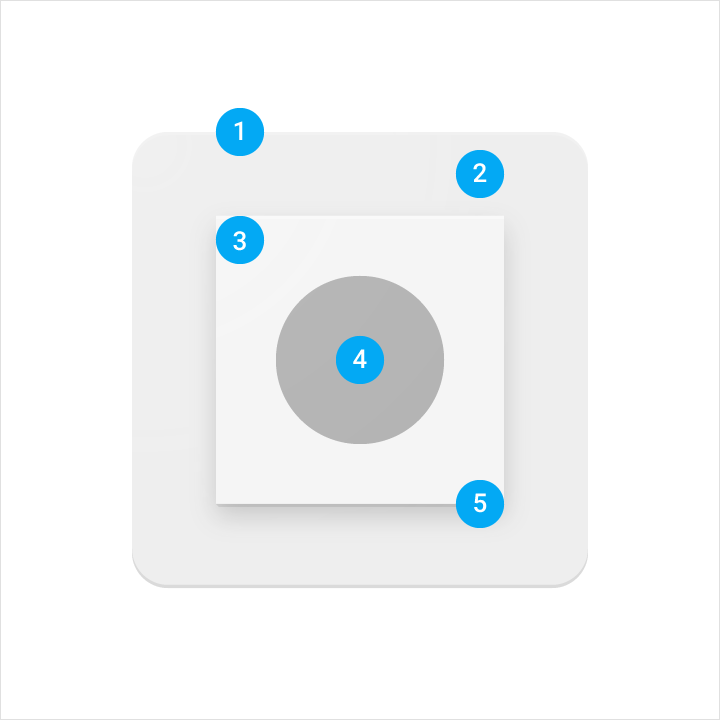 Material Design Product icon anatomy - Components