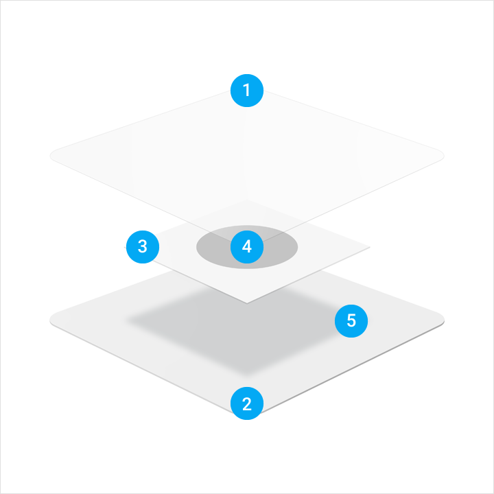 Material Design Product icon anatomy - Construction perspective