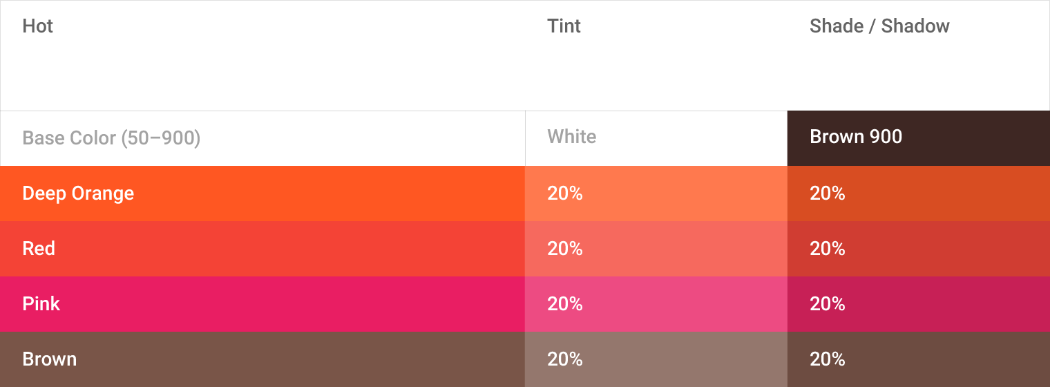 Material Design color tints, shades, and shadows harmony