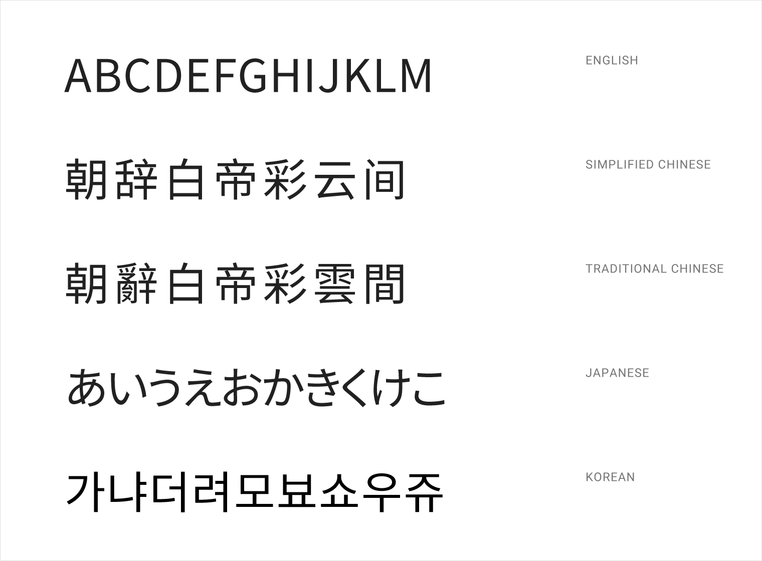 Material Design 中的 Noto Sans CJK 字体示例