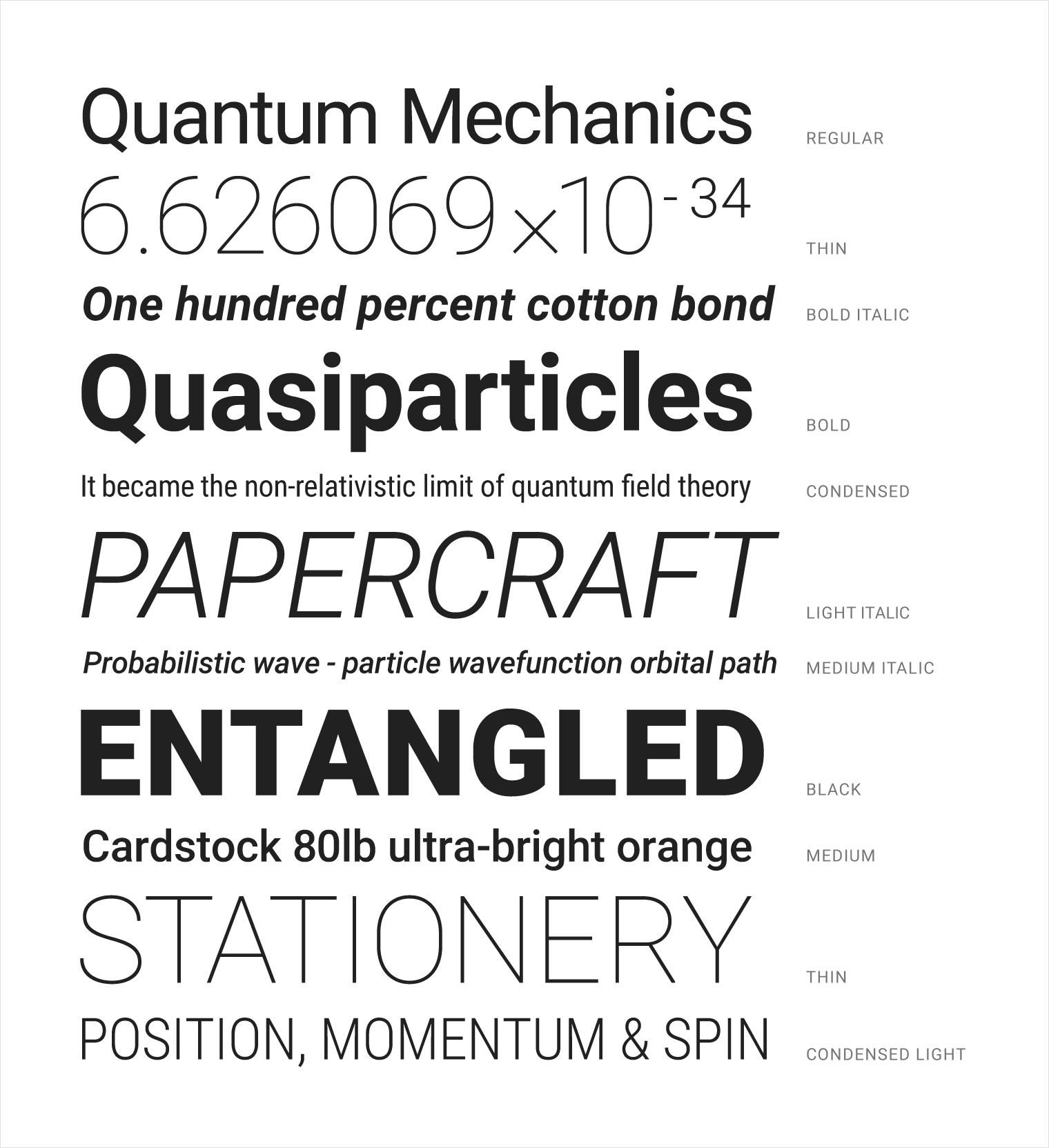 Material Design 中的 Roboto 示例