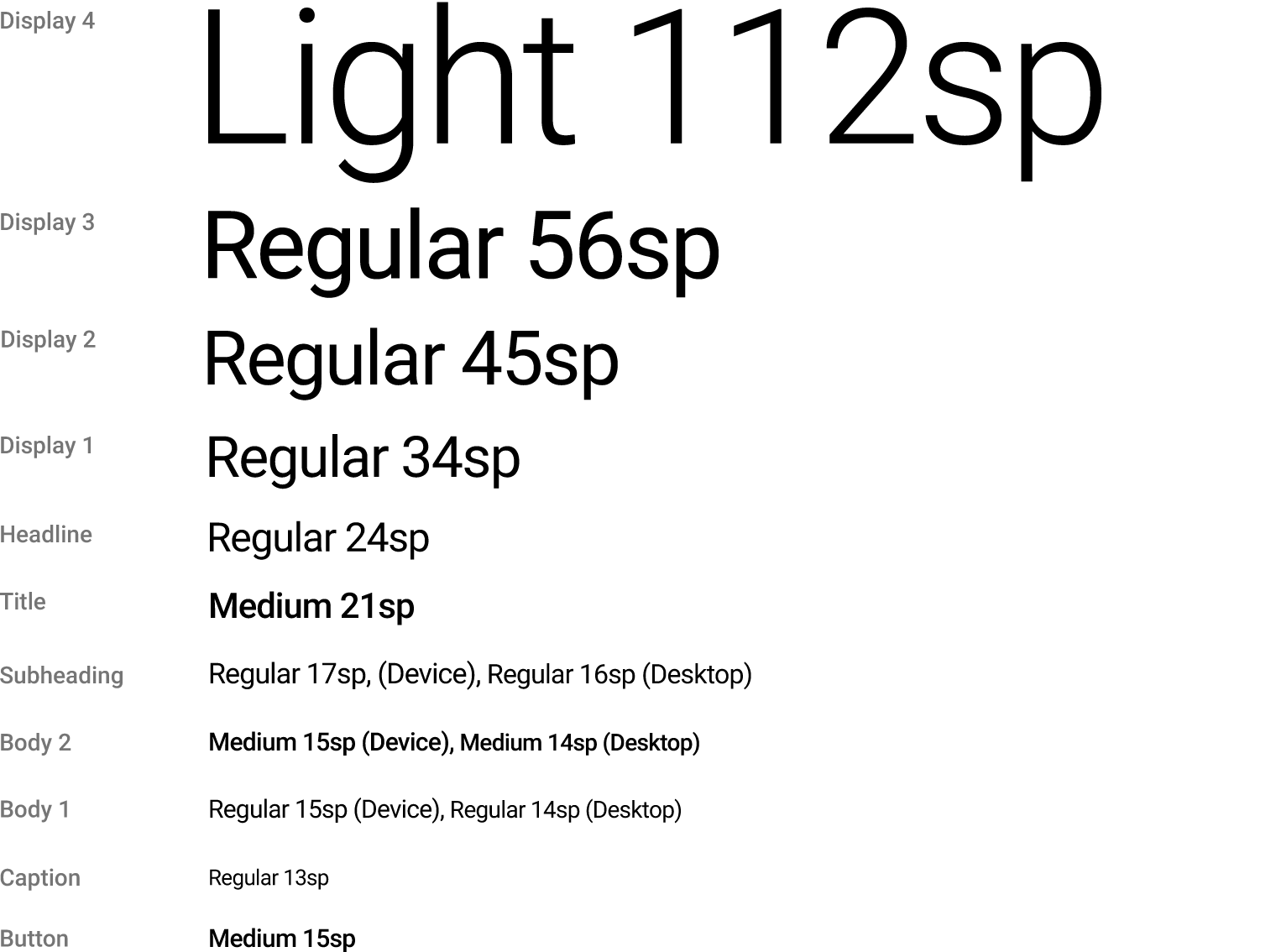 Material Design 中的 Noto CJK 字体粗细和大小设置