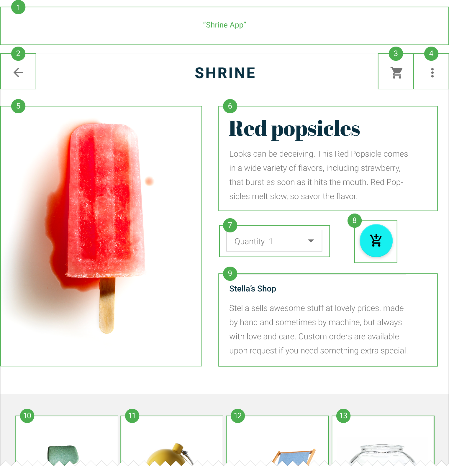 Green circles show focus order in Material Design
